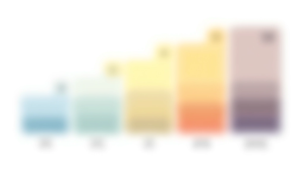 Visual comparison of different color contrast ratios from low to high contrast